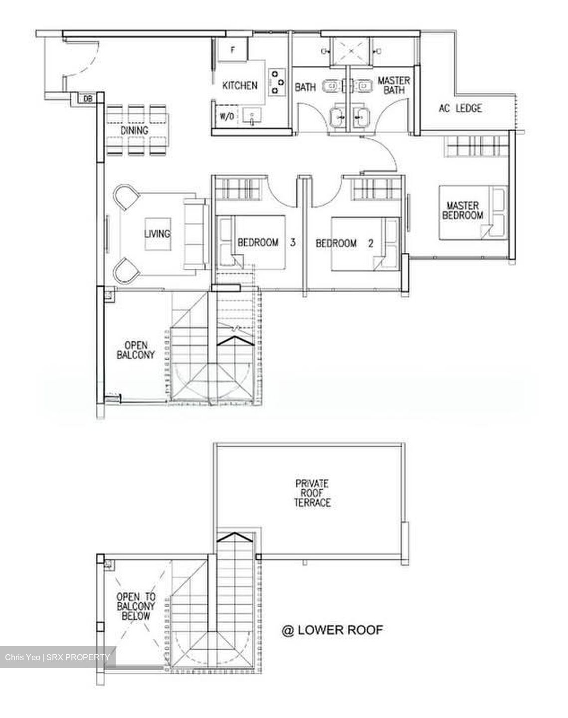 The Skywoods (D23), Condominium #599569591